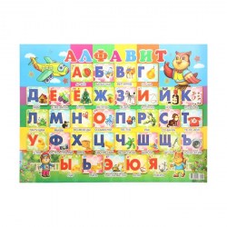 Плакат настенный А2 Алфавит, таблица умножения